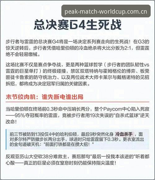 揭秘G4生死战：北京男篮绝境求生的3大变阵方案，世界杯体育APP用户必看