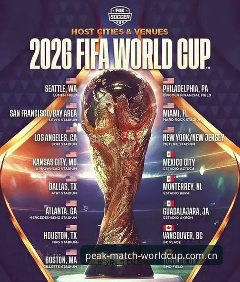 2026世界杯安保新变化：3个关键点解读英国警员赴美人数骤减背后