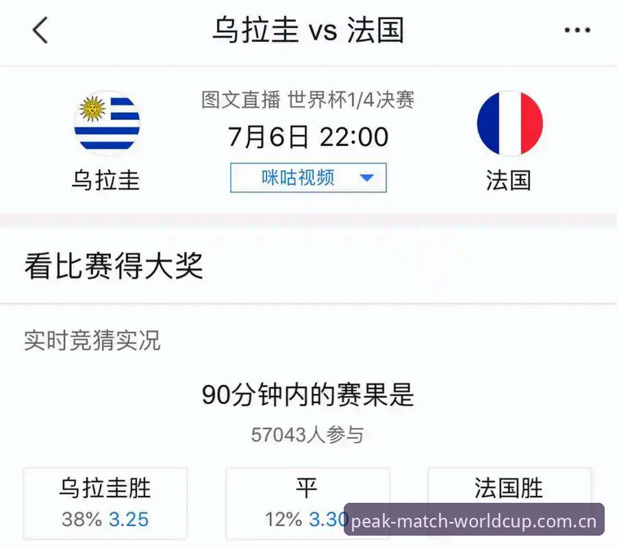 世界杯竞猜软件推荐官方下载 世界杯竞猜软件官方下载 vs 普通观赛App:老用户亲测对比,差距到底有多大?
