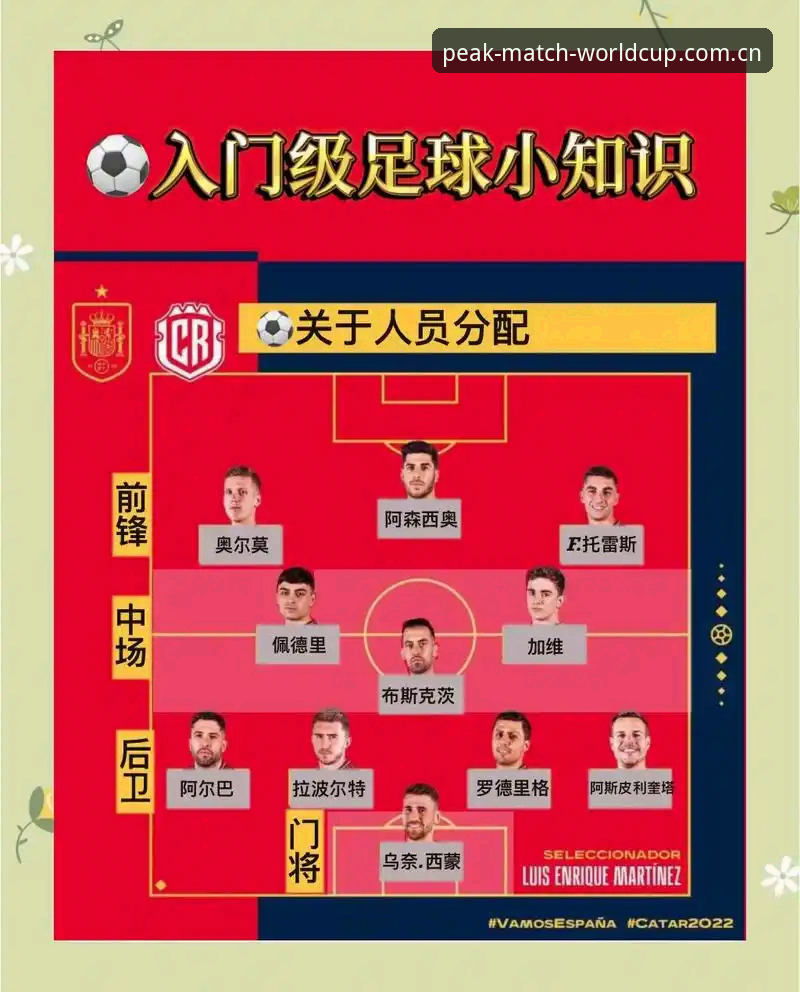 从格拉利什深夜狂欢看世界杯赛事必备的观赛知识