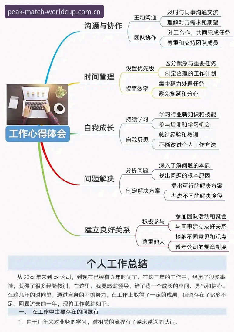 资深总监分享管理心得：从拉比奥签约看团队决策的艰难抉择