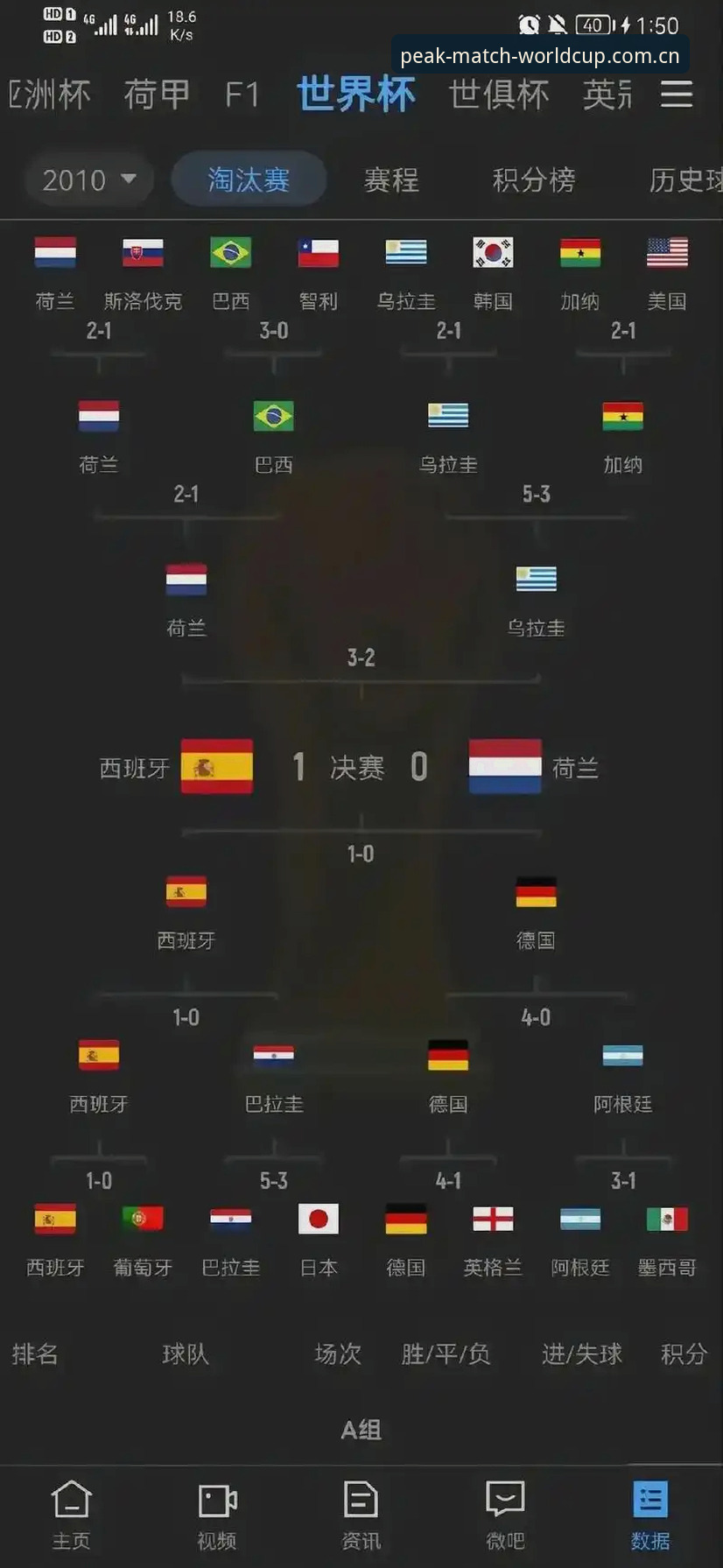 世界杯APP苹果商店和安卓版哪个更好用？如何选择最适合的版本？