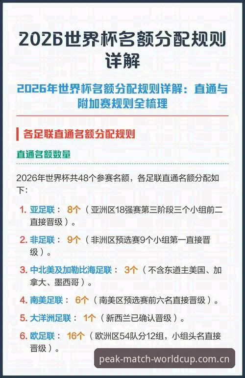 2026年世界杯APP怎么下载？官方渠道与实用技巧全解析
