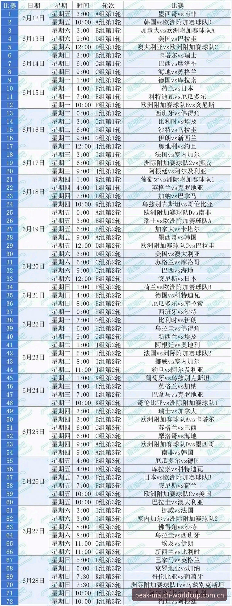 2026世界杯APP高清直播功能深度分析：从用户视角看赛事平台全面解析